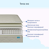Матрас Глобал Темза ЭКО 1800*2000