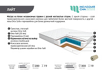 Матрас Лайт PS-500 1200*2000 (Мелодия сна)