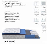 Матрас Global Wave 1200*2000