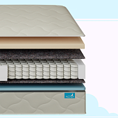 Матрас Глобал Ангара 900*1950