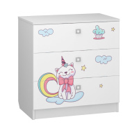 komod-koshki-edinorojki komod-koshki-edinorojki