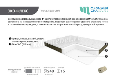 Матрас Эко-флекс 900*2000