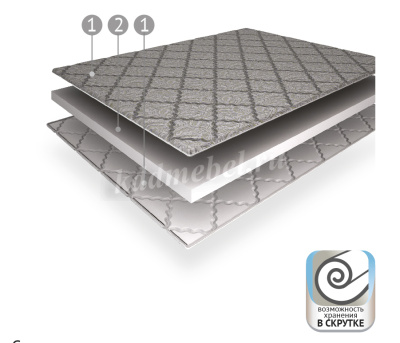 Наматрасник Topper Софт+ 1600*1900