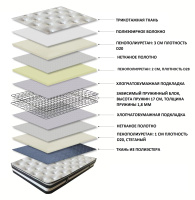1703 слои 1703 слои